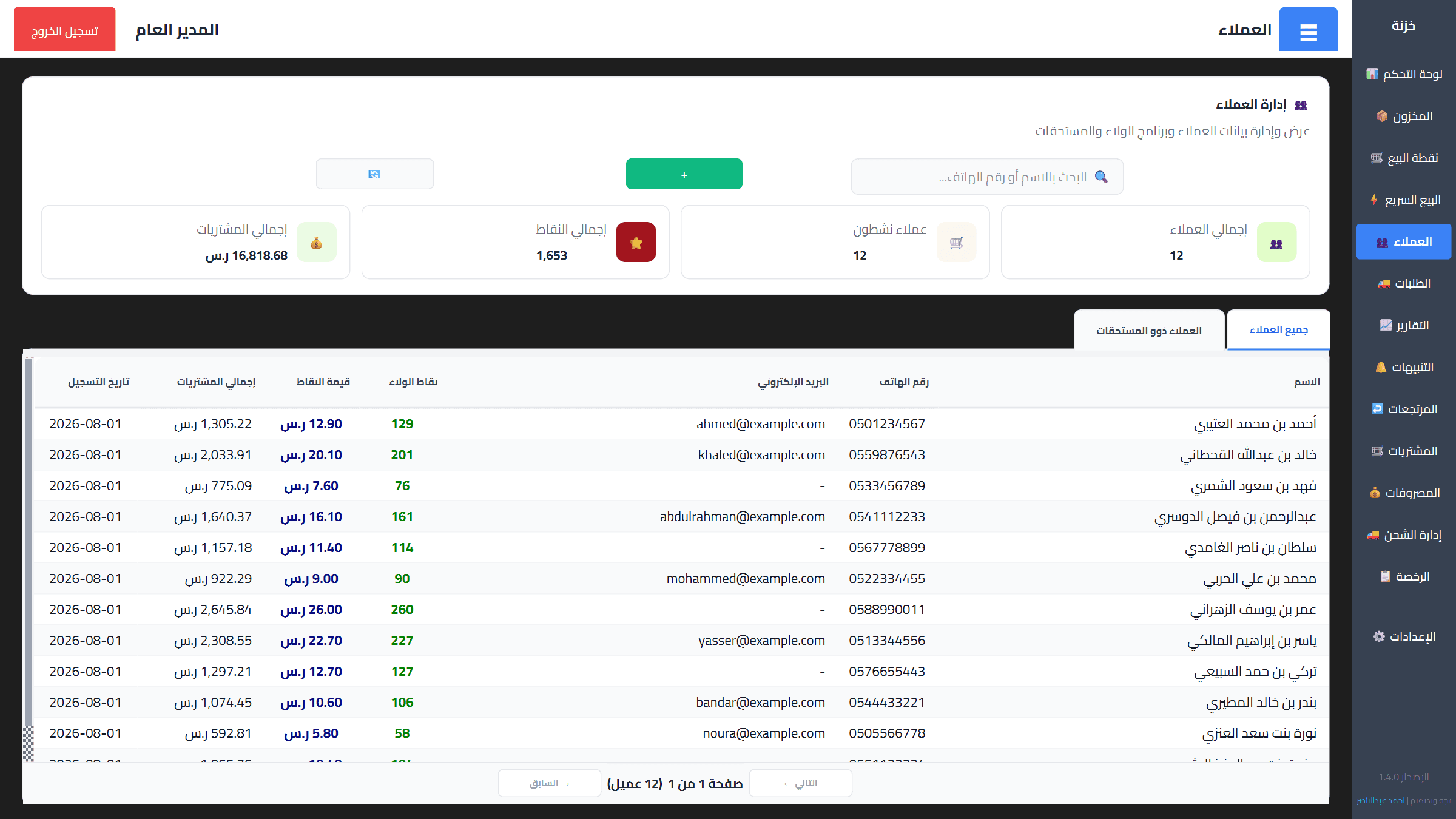 العملاء والولاء