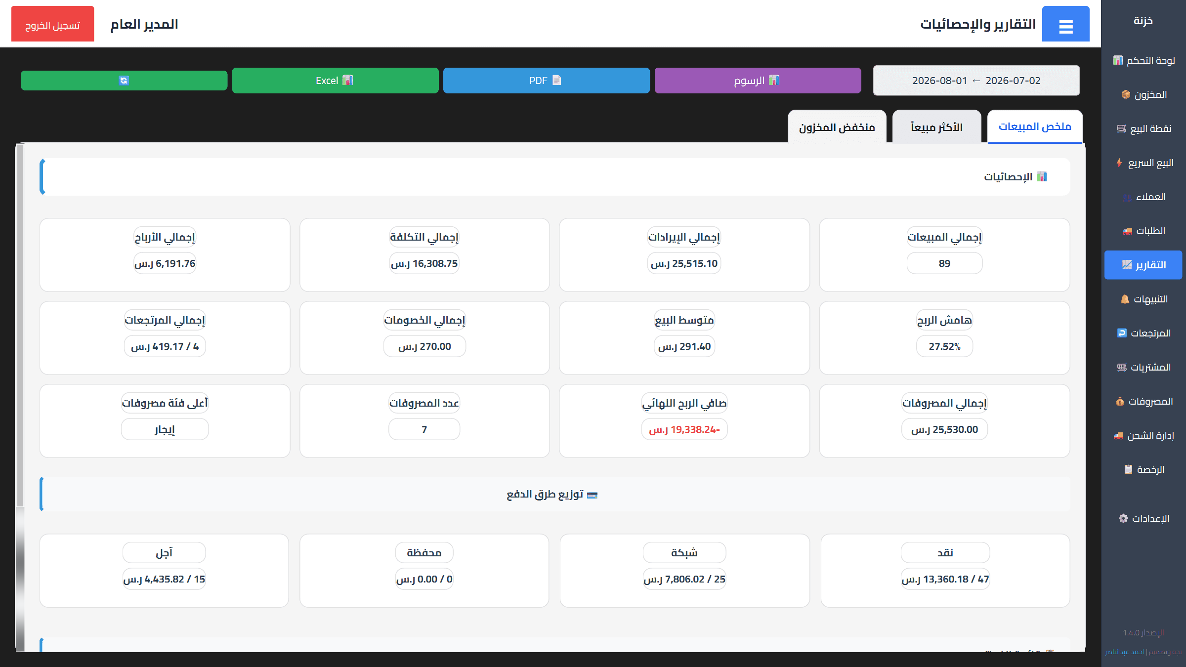 التقارير