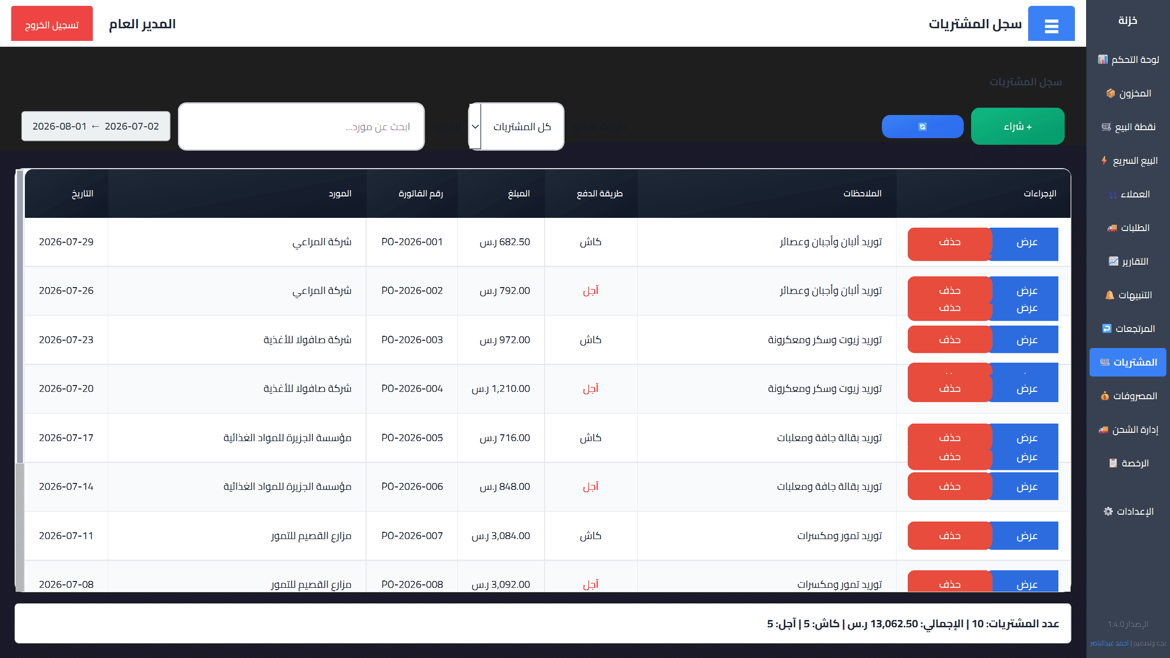 المشتريات